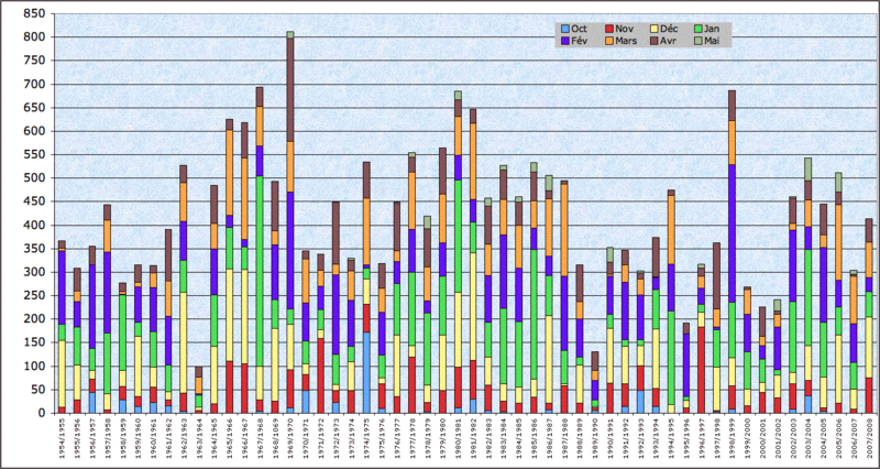 Graph52actu[1]